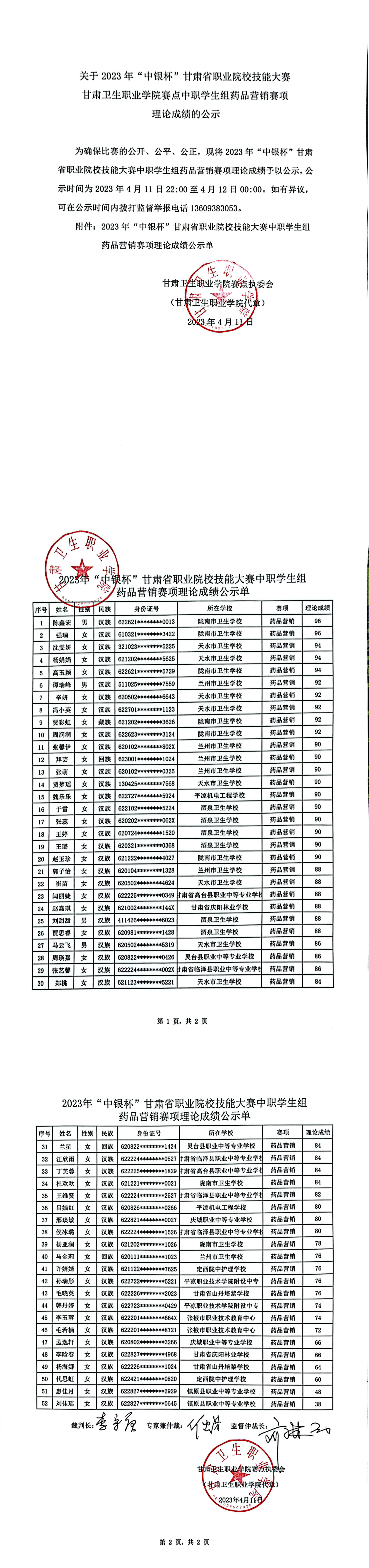 04关于2023年“中银杯”甘肃省职业院校技能大赛金沙9001cc以诚为本首页赛点中职学生组药品营销赛项理论成绩的公示_00.png
