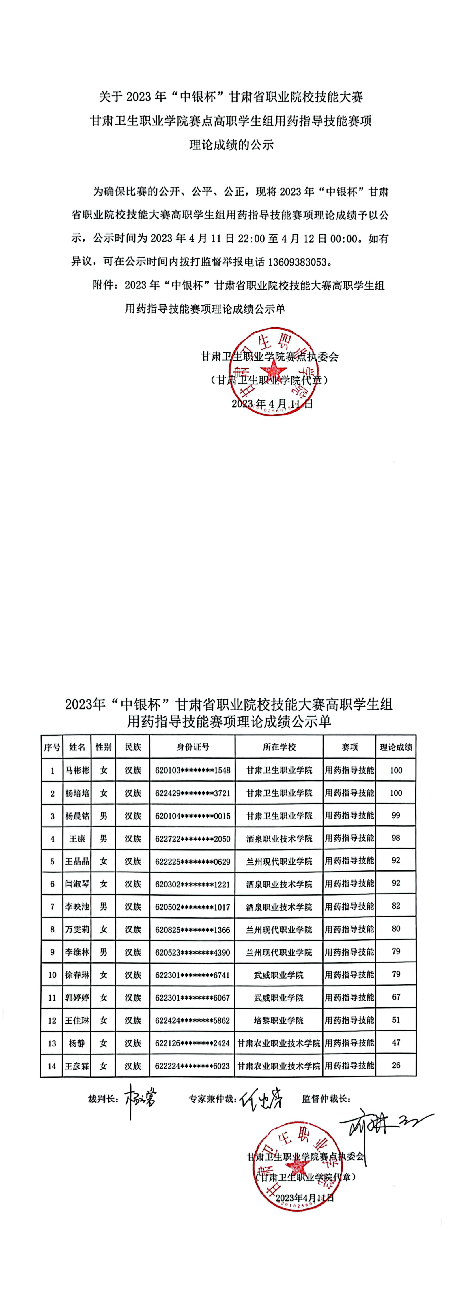 05关于2023年“中银杯”甘肃省职业院校技能大赛金沙9001cc以诚为本首页赛点高职学生组用药指导技能赛项理论成绩的公示_00.png