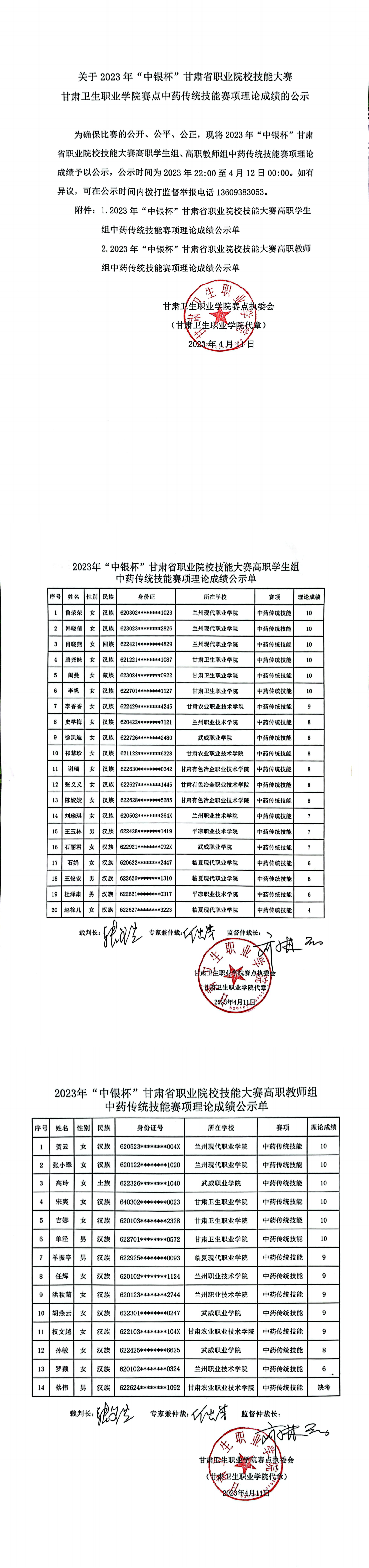 06关于2023年“中银杯”甘肃省职业院校技能大赛金沙9001cc以诚为本首页赛点中药传统技能赛项理论成绩的公示_00.png
