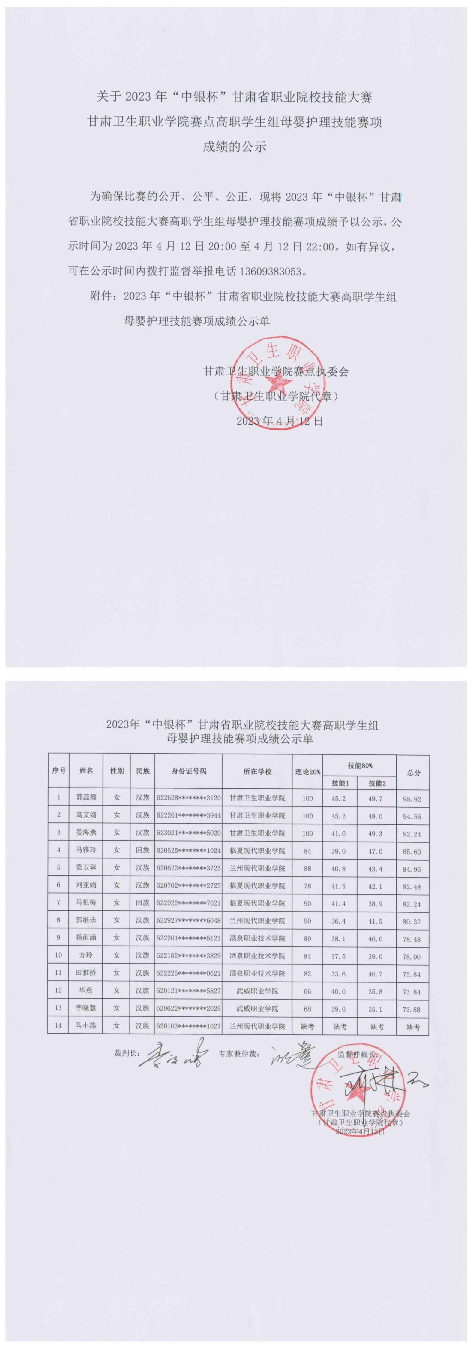 关于2023年“中银杯”甘肃省职业院校技能大赛金沙9001cc以诚为本首页赛点高职学生组母婴护理技能赛项成绩的公示_00.jpg